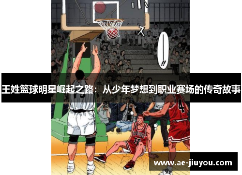 王姓篮球明星崛起之路：从少年梦想到职业赛场的传奇故事